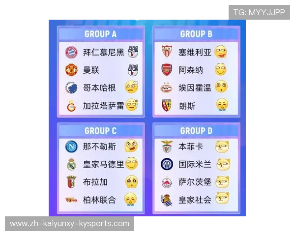 欧冠本赛季小组赛分组详情及焦点对决前瞻