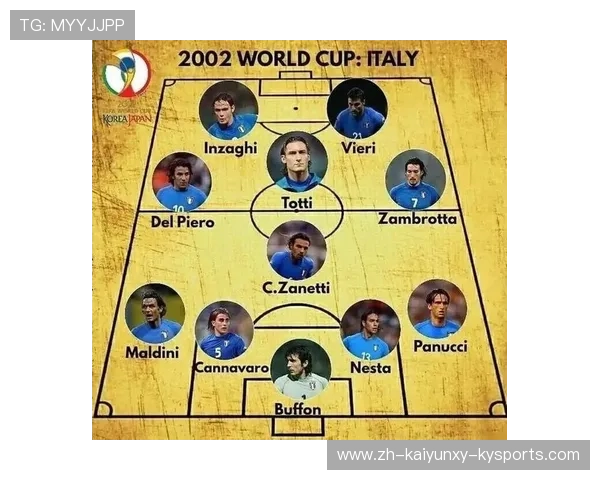 英超球队与意甲球队之间的战术与风格对比