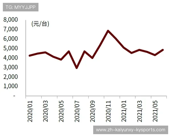 荣泰健身器材招聘信息与公司发展动态