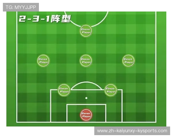 雪域绿茵兵法：足球战术的低温适应性研究