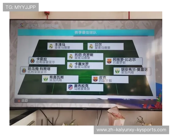 西甲联赛球员薪水分析:西甲联赛球员薪资水平及排名 西甲联赛球员薪水分析:西甲联赛球员薪资水平及排名