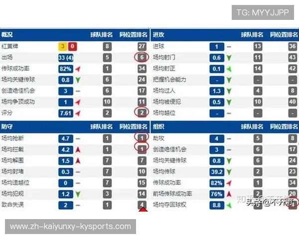 法甲防守表现横向对比:从抢断到封堵全线解读 法甲防守表现横向对比:从抢断到封堵全线解读